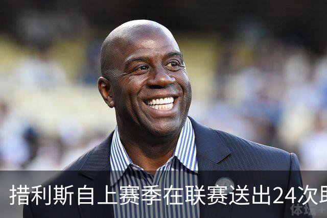 措利斯自上赛季在联赛送出24次助攻，欧洲前十联赛球员中最多